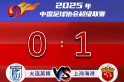 满冠网址 -包含中超窗口期再迎强敌；上海申花强势反弹；主帅态度：管理层满意；细节决定成败的词条