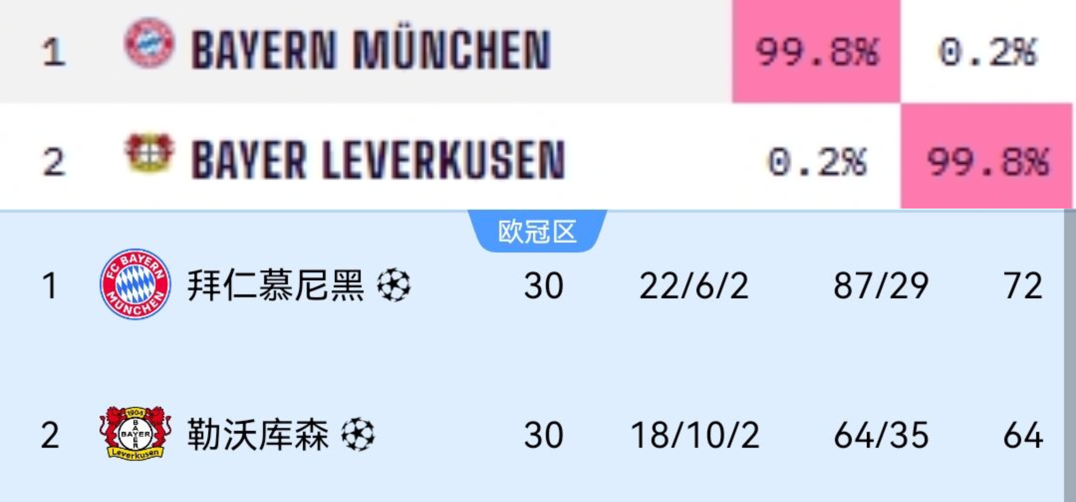 莱比锡欧冠战皇马最新消息 -满冠app下载