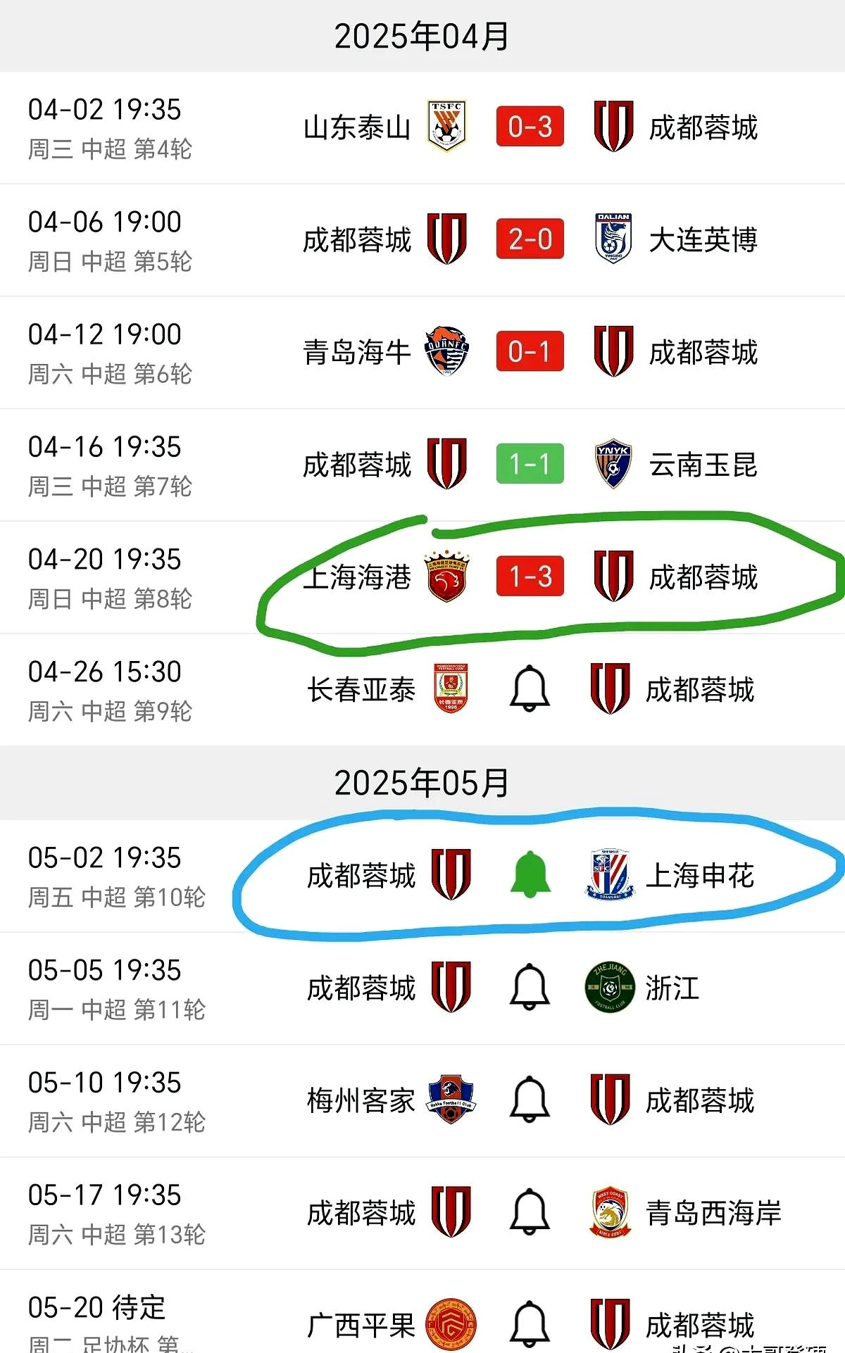 今晚成都蓉城备战足总杯,状态回暖细节曝光,赛场秩序良好,轮换策略成焦点(足总杯四分之一决赛几回合)-满冠app下载